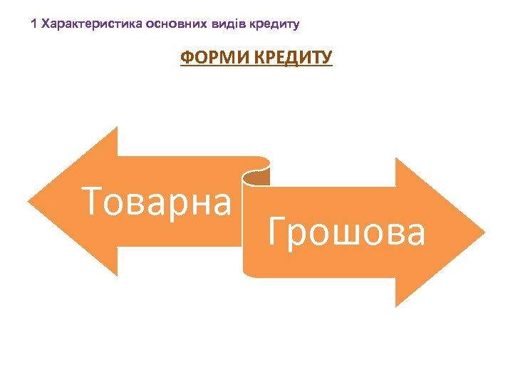 1 Характеристика основних видів кредиту ФОРМИ КРЕДИТУ Товарна Грошова 