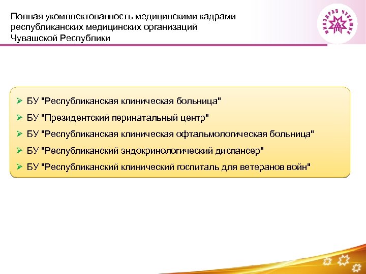 Полная укомплектованность медицинскими кадрами республиканских медицинских организаций Чувашской Республики Ø БУ "Республиканская клиническая больница"