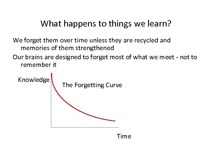 What happens to things we learn? We forget them over time unless they are