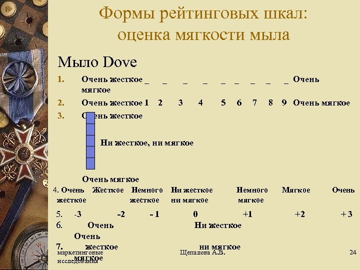 Формы рейтинговых шкал: оценка мягкости мыла Мыло Dove 1. Очень жесткое _ мягкое Очень