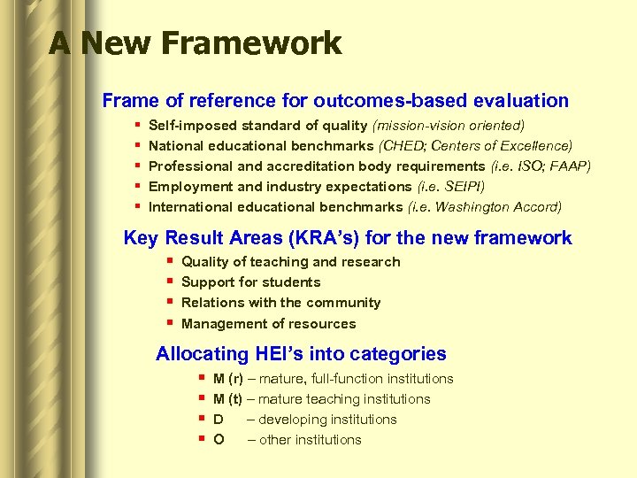 A New Framework Frame of reference for outcomes-based evaluation § § § Self-imposed standard