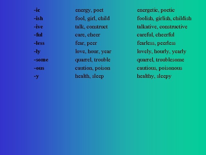 -ic -ish -ive -ful -less -ly -some -ous -y energy, poet fool, girl, child