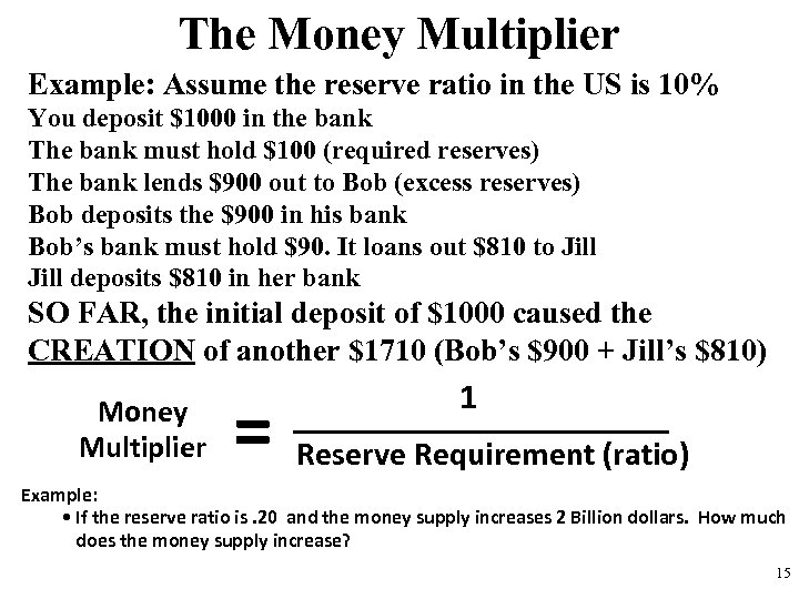 The Money Multiplier Example: Assume the reserve ratio in the US is 10% You