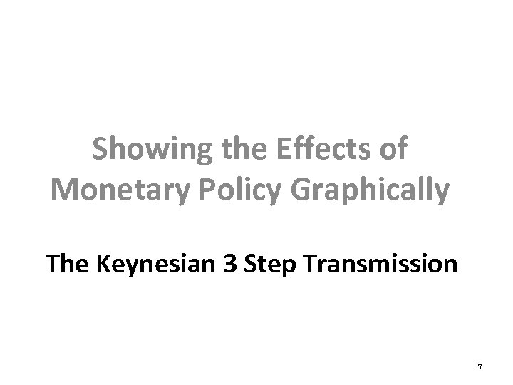 Showing the Effects of Monetary Policy Graphically The Keynesian 3 Step Transmission 7 