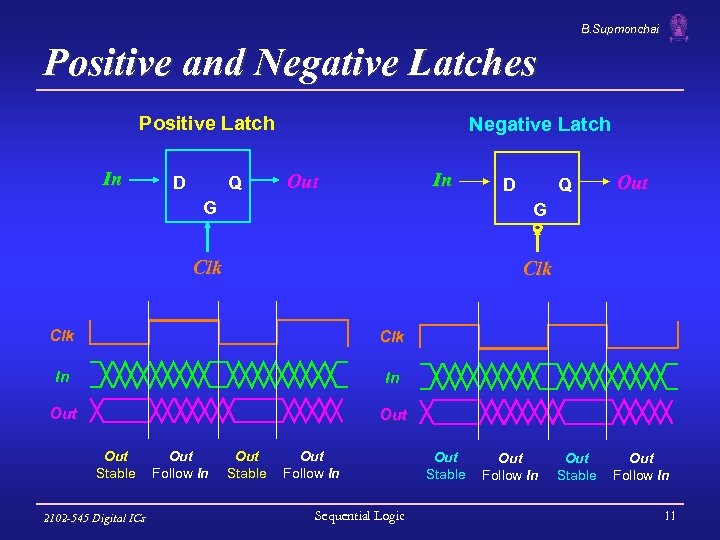 B. Supmonchai Positive and Negative Latches Positive Latch In D Q Negative Latch In