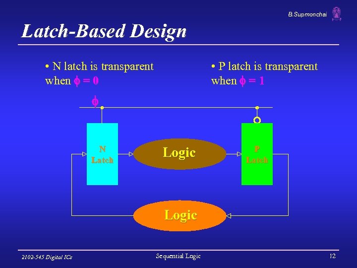 B. Supmonchai Latch-Based Design • N latch is transparent when f = 0 •