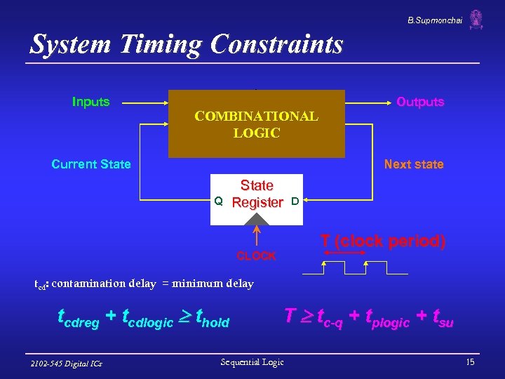 B. Supmonchai System Timing Constraints Inputs COMBINATIONAL LOGIC Current State Outputs Next state Q