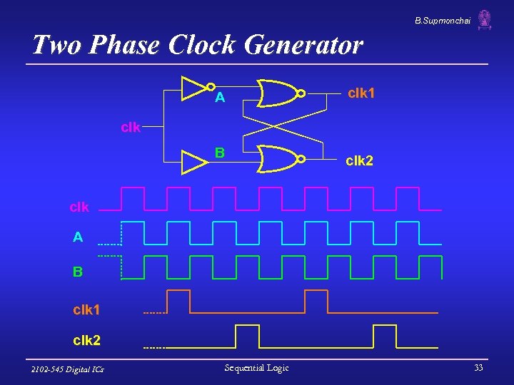 B. Supmonchai Two Phase Clock Generator A clk 1 clk B clk 2 clk
