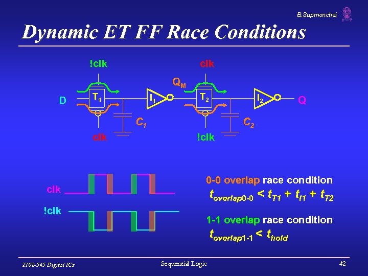 B. Supmonchai Dynamic ET FF Race Conditions !clk QM D T 1 I 1