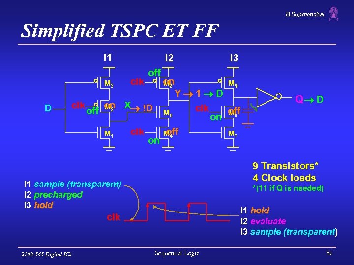 B. Supmonchai Simplified TSPC ET FF I 1 clk I 3 off on M