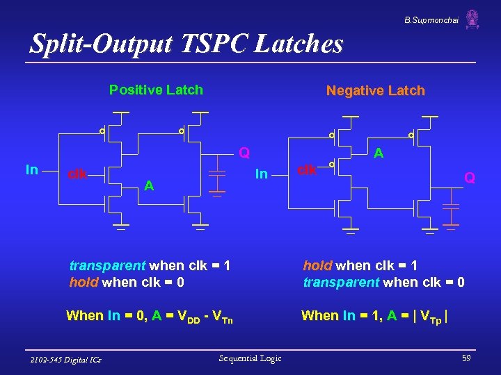B. Supmonchai Split-Output TSPC Latches Positive Latch Negative Latch Q In clk A In