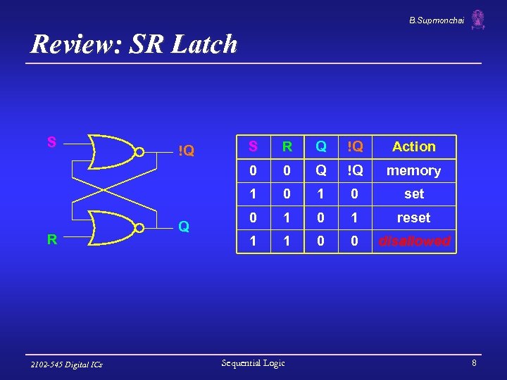 B. Supmonchai Review: SR Latch S R 2102 -545 Digital ICs R Q !Q