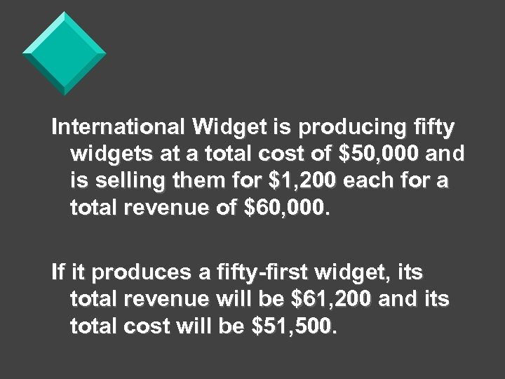 International Widget is producing fifty widgets at a total cost of $50, 000 and