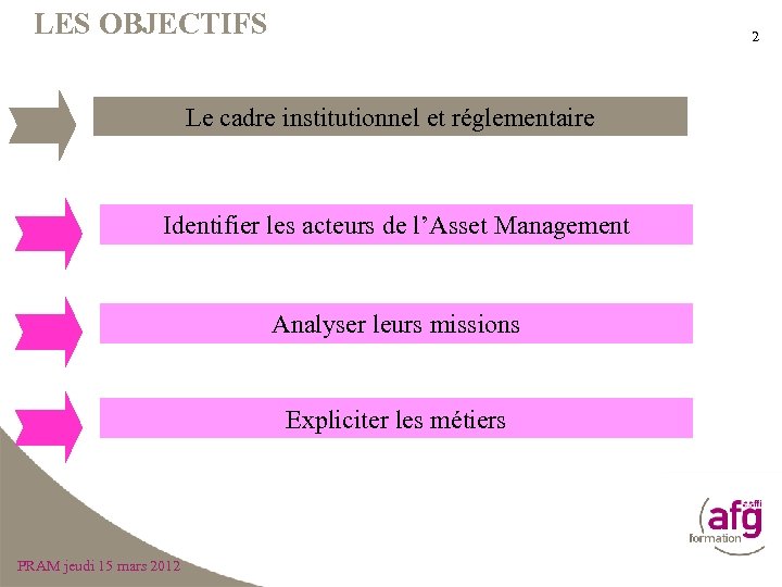 LES OBJECTIFS 2 Le cadre institutionnel et réglementaire Identifier les acteurs de l’Asset Management