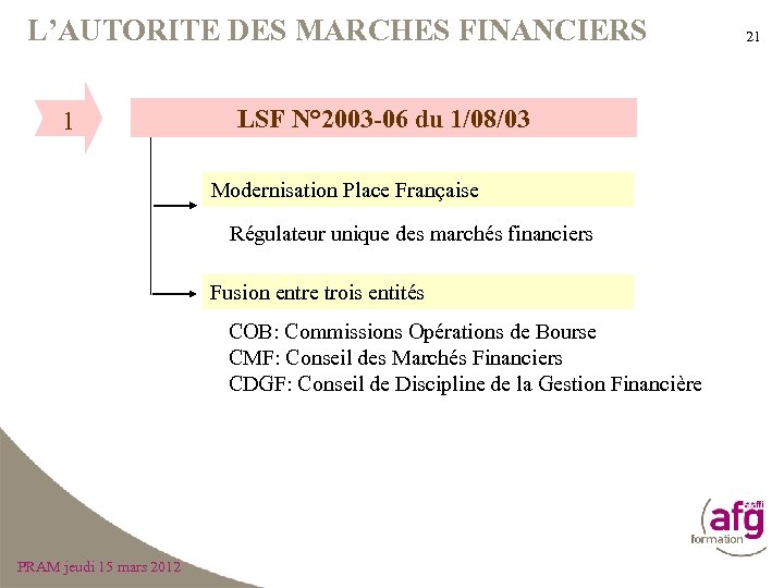 L’AUTORITE DES MARCHES FINANCIERS 1 LSF N° 2003 -06 du 1/08/03 Modernisation Place Française