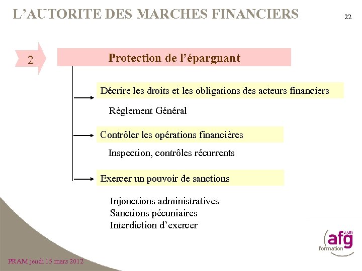 L’AUTORITE DES MARCHES FINANCIERS 2 Protection de l’épargnant Décrire les droits et les obligations