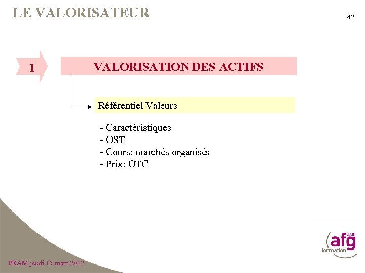LE VALORISATEUR 1 VALORISATION DES ACTIFS Référentiel Valeurs - Caractéristiques - OST - Cours: