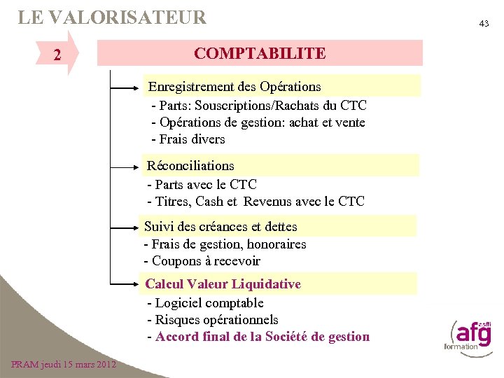 LE VALORISATEUR 2 COMPTABILITE Enregistrement des Opérations - Parts: Souscriptions/Rachats du CTC - Opérations