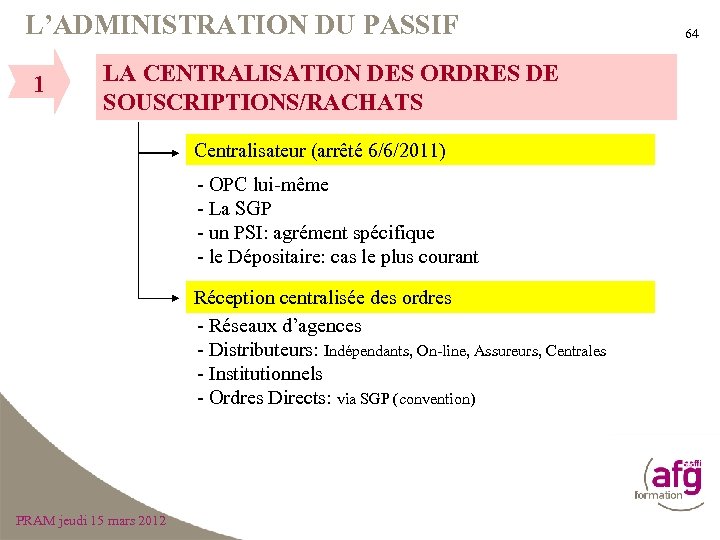 L’ADMINISTRATION DU PASSIF 1 LA CENTRALISATION DES ORDRES DE SOUSCRIPTIONS/RACHATS Centralisateur (arrêté 6/6/2011) -