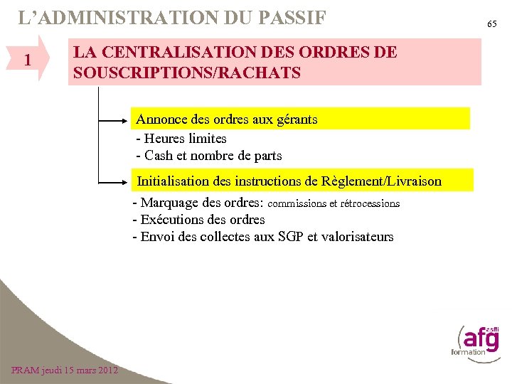 L’ADMINISTRATION DU PASSIF 1 LA CENTRALISATION DES ORDRES DE SOUSCRIPTIONS/RACHATS Annonce des ordres aux