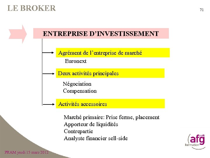LE BROKER 71 ENTREPRISE D’INVESTISSEMENT Agrément de l’entreprise de marché Euronext Deux activités principales