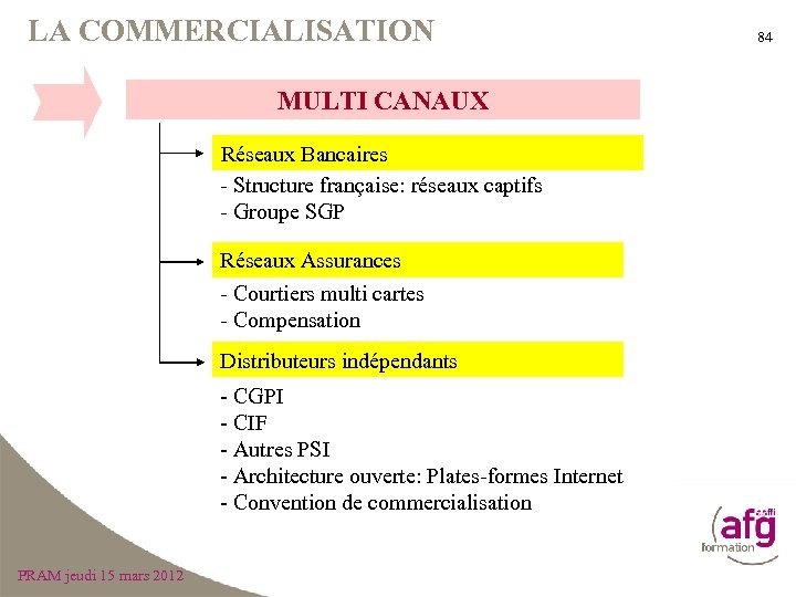 LA COMMERCIALISATION MULTI CANAUX Réseaux Bancaires - Structure française: réseaux captifs - Groupe SGP