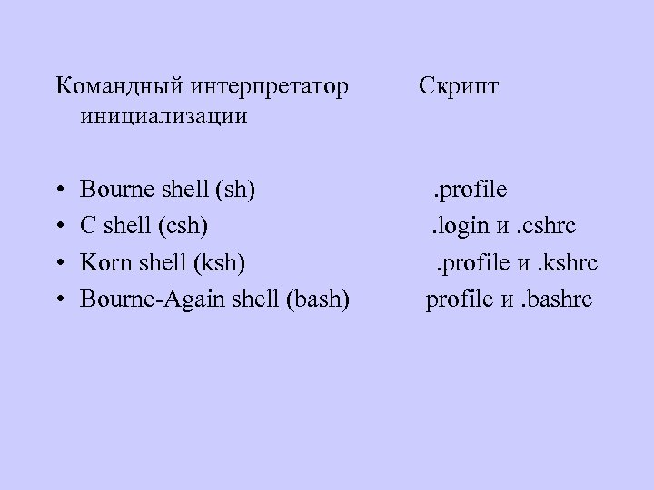Командный интерпретатор Скрипт инициализации • • Bourne shell (sh) . profile С shell (csh)