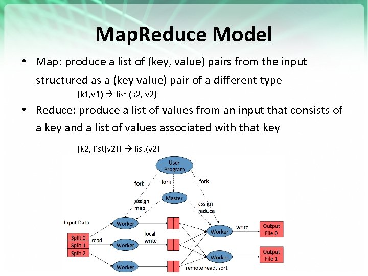 Map. Reduce Model • Map: produce a list of (key, value) pairs from the