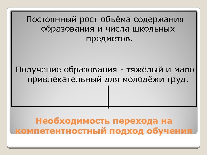 Постоянный рост. Компетентностный подход в обучении химии. Непрерывный рост. Необходимость постоянного образования.