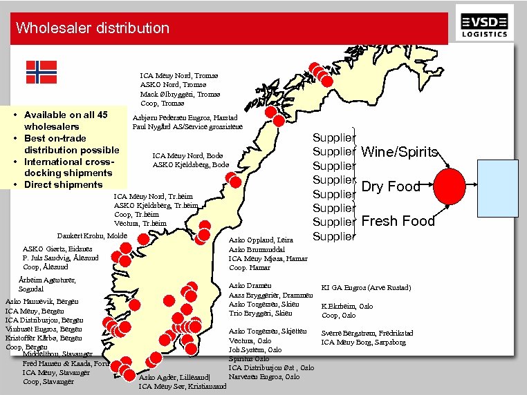 Wholesaler distribution ICA Meny Nord, Tromsø ASKO Nord, Tromsø Mack Ølbryggeri, Tromsø Coop, Tromsø