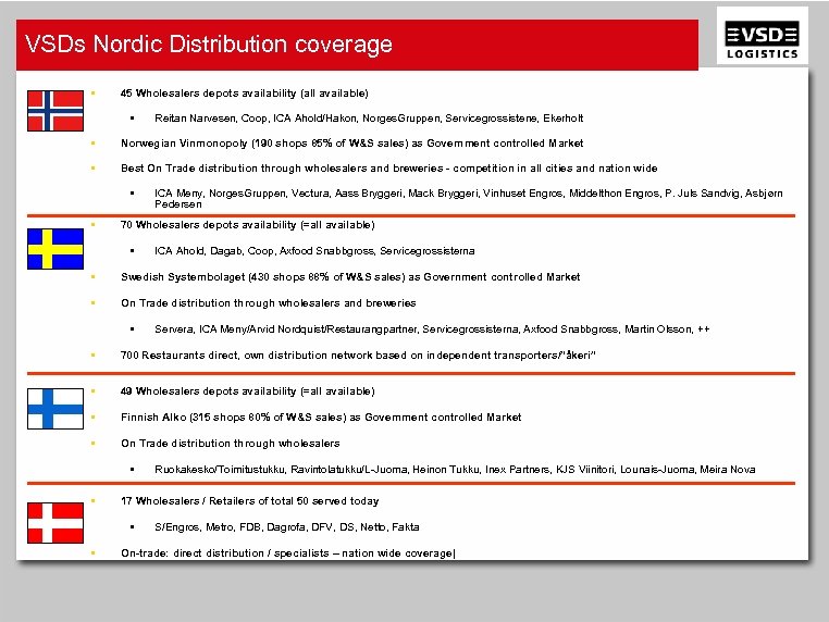 VSDs Nordic Distribution coverage • 45 Wholesalers depots availability (all available) • Reitan Narvesen,