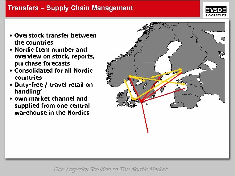 Transfers – Supply Chain Management • Overstock transfer between the countries • Nordic Item