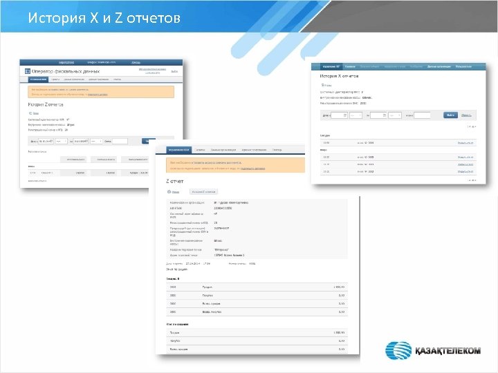 История X и Z отчетов 