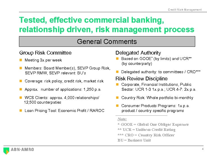 Credit Risk Management Tested, effective commercial banking, relationship driven, risk management process General Comments