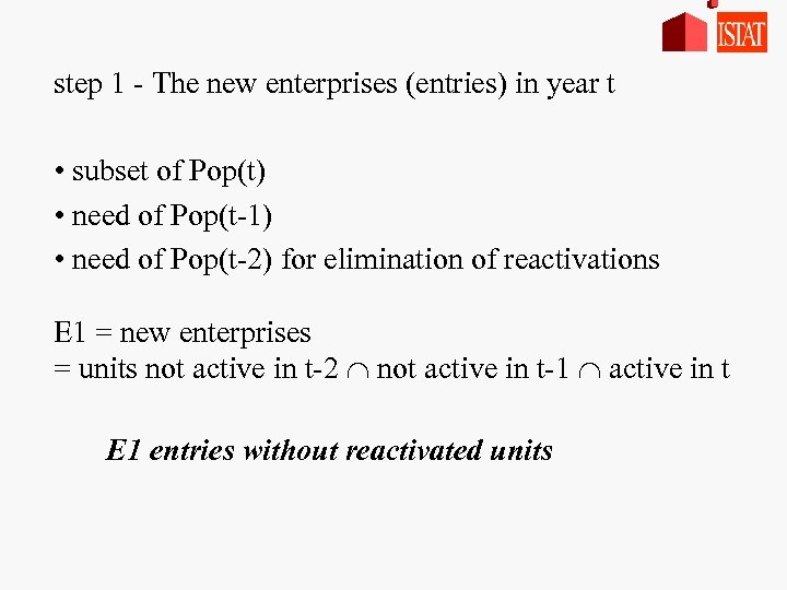 step 1 - The new enterprises (entries) in year t • subset of Pop(t)