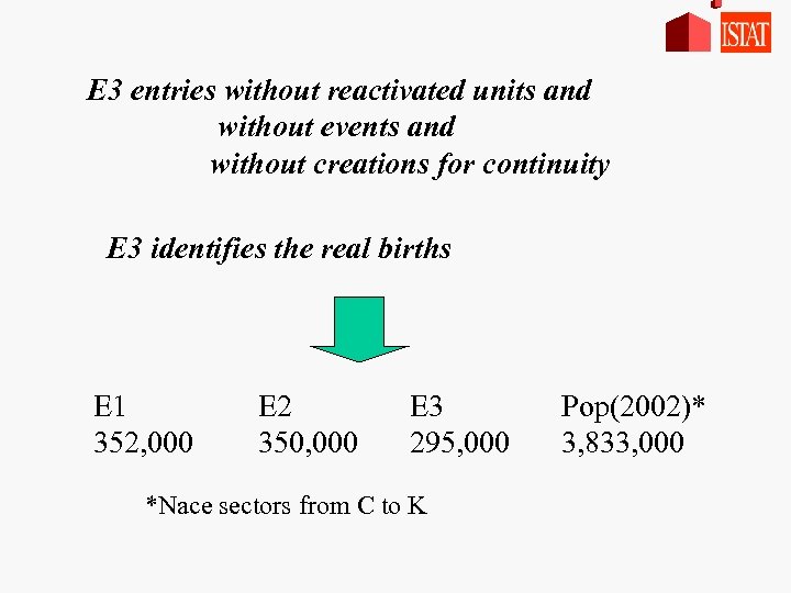 E 3 entries without reactivated units and without events and without creations for continuity