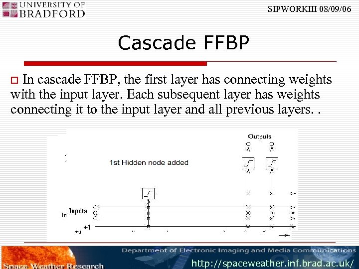 SIPWORKIII 08/09/06 Cascade FFBP o In cascade FFBP, the first layer has connecting weights