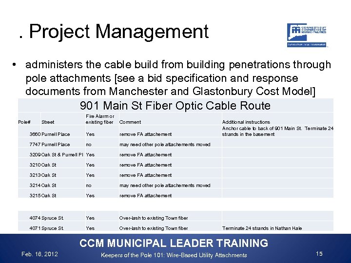 . Project Management • administers the cable build from building penetrations through pole attachments