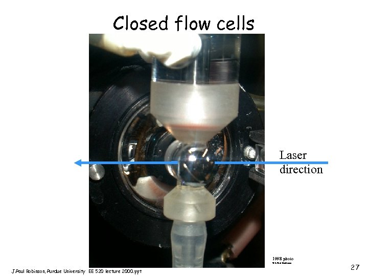 Closed flow cells Laser direction 1998 photo © J. Paul Robinson, Purdue University EE