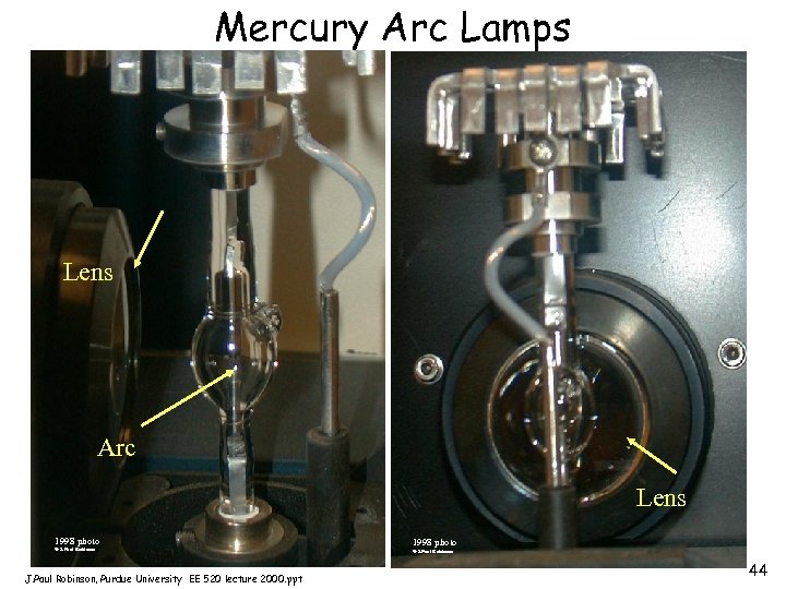 Mercury Arc Lamps Lens Arc Lens 1998 photo © J. Paul Robinson, Purdue University