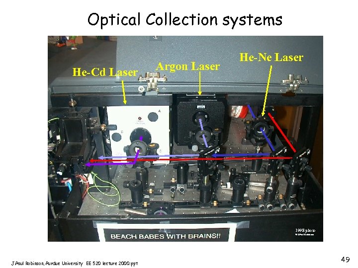 Optical Collection systems He-Cd Laser Argon Laser He-Ne Laser 1998 photo © J. Paul