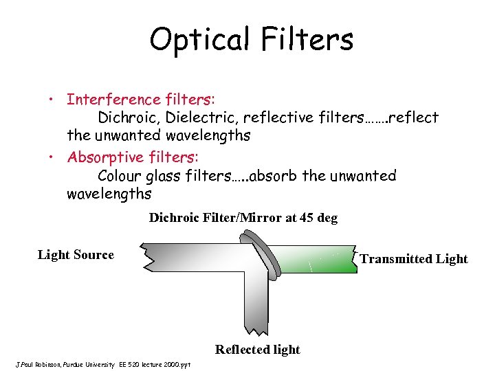 Optical Filters • Interference filters: Dichroic, Dielectric, reflective filters……. reflect the unwanted wavelengths •