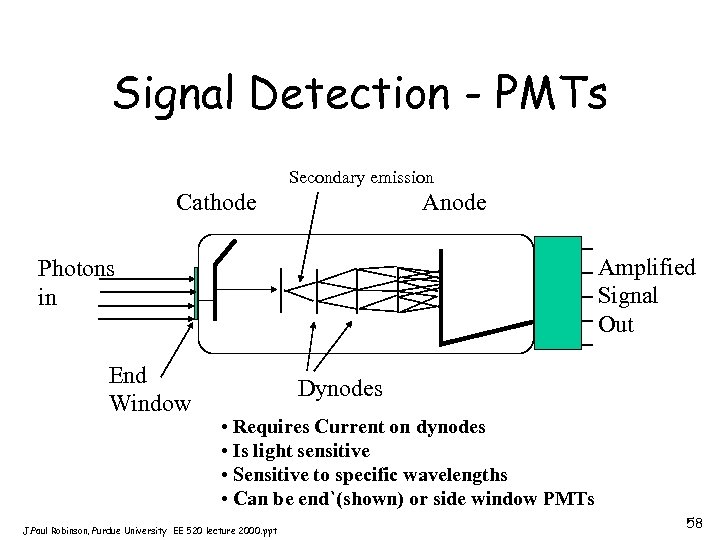 Signal Detection - PMTs Secondary emission Cathode Anode Amplified Signal Out Photons in End