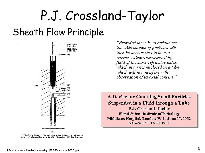 P. J. Crossland-Taylor Sheath Flow Principle “Provided there is no turbulence, the wide column