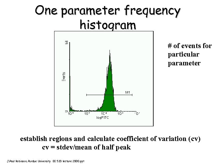 One parameter frequency histogram # of events for particular parameter establish regions and calculate