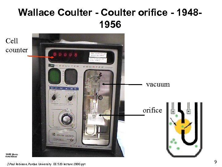 Wallace Coulter - Coulter orifice - 19481956 Cell counter vacuum orifice 1998 photo ©