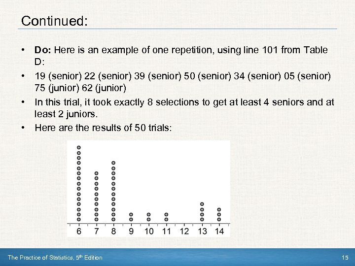 Continued: • Do: Here is an example of one repetition, using line 101 from