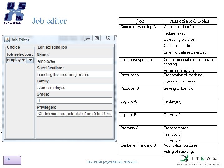 Job editor Job Customer Handling A Associated tasks Customer identification Picture taking Uploading pictures