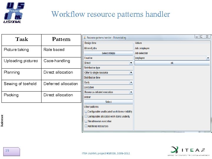 Workflow resource patterns handler Task Pattern Role based Uploading pictures Case-handling Planning Direct allocation