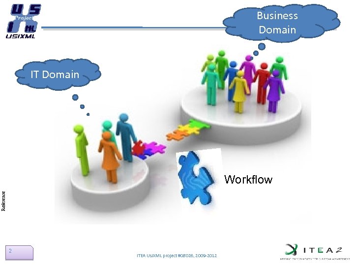 Business Domain IT Domain Reference Workflow 2 ITEA Usi. XML project #08026, 2009 -2012